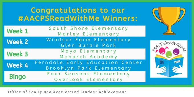 Congratulations to our #AACPSReadWithme Winners: W1 South Shore ES, Marley ES W2 Windsor Farm ES, Glen Burnie Park ES W3 Mayo ES, Monarch Academy W4 Ferndale EEC, Brooklyn Park ES BINGO Four Seasons ES Overlook ES