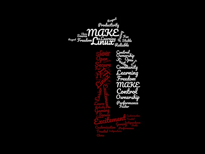 Make It Linux Wordcloud