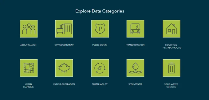 Image of buttons depicting data categories on Open Raleigh