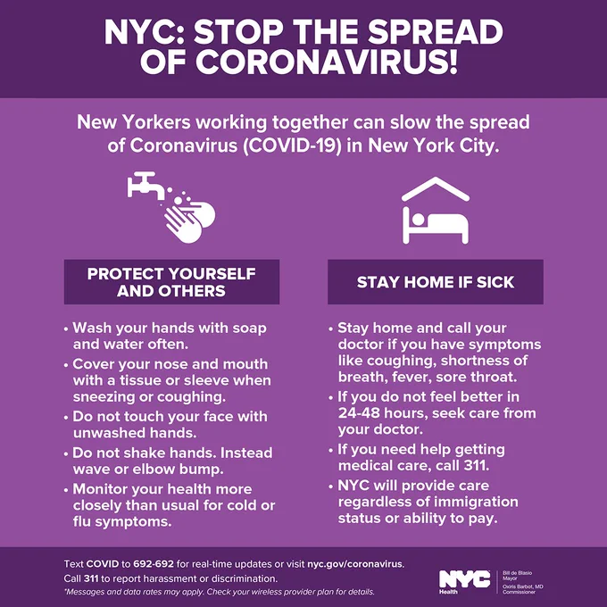 A graphic on coronavirus. New Yorkers should take steps like washing hands often with soap, covering your nose and mouth when coughing and sneezing, not touching your face, not shaking hands, staying home and calling your doctor if you're sick with coughing, sneezing, fever, shortness of breath and sore throat and don't improve within 24 to 48 hours. Call 311 if you need medical medical care, we will provide it.