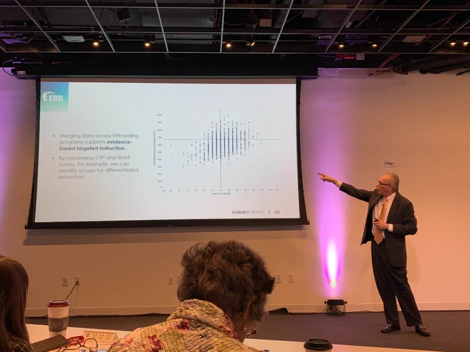 ERB President Tom Rochon presents on how new data reporting capabilities from ERB are enabling educators to explore previously unaccessible nuances in student data with implications for classroom instruction.
