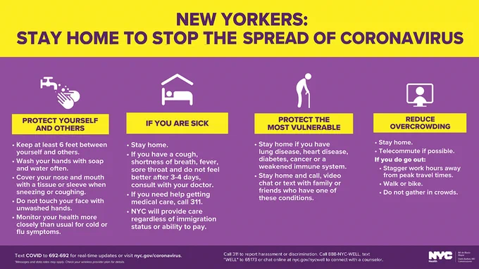 Icons show handwashing, laying in beg, elderly person, computer screen. Logo of NYC Health.