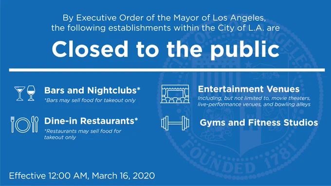 By Executive Order of the Mayor of Los Angeles, the following establishments within the City of L.A. are closed to the public:
Bars and Nightclubs*
*Bars are able to sell food for takeout only
Dine-in Restaurants*
*Restaurants are able to sell food for takeout only
Entertainment venues
Including but not limited to movie theaters, live-performance venues, bowling alleys and arcades.
Gyms and Fitness Studios