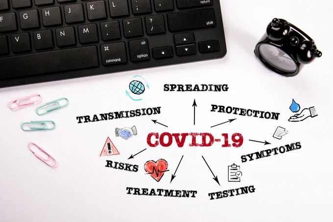 COVID-19 Pandemic Communications