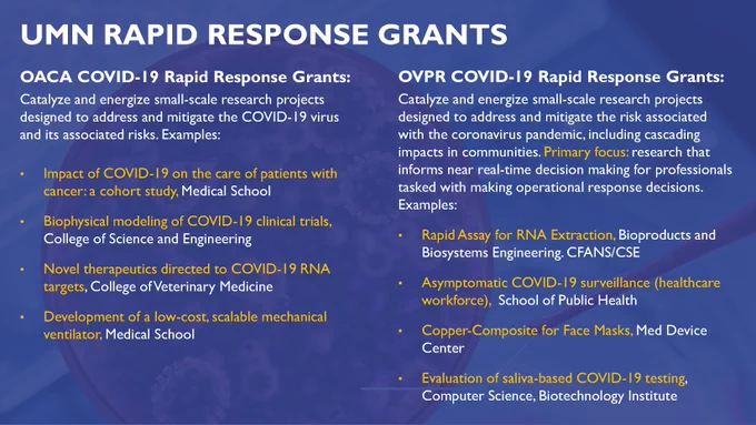 OACA COVID-19 Rapid Response Grants: Catalyze and energize small-scale research projects designed to address and mitigate the COVID-19 virus and its associated risks. Examples: • Impact of COVID-19 on the care of patients with cancer: a cohort study, Medical School • Biophysical modeling of COVID-19 clinical trials, College of Science and Engineering • Novel therapeutics directed to COVID-19 RNA targets, College of V