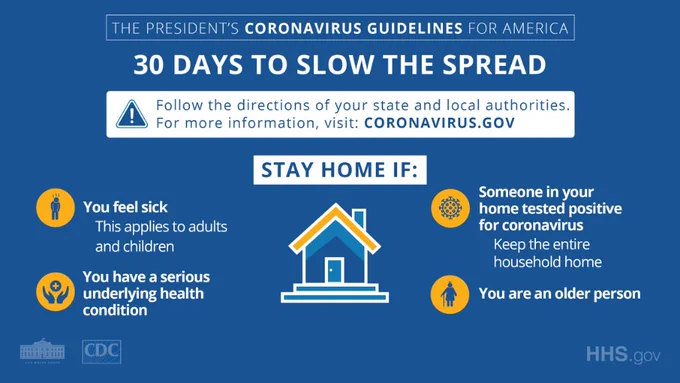 30 days to slow the spread graphic