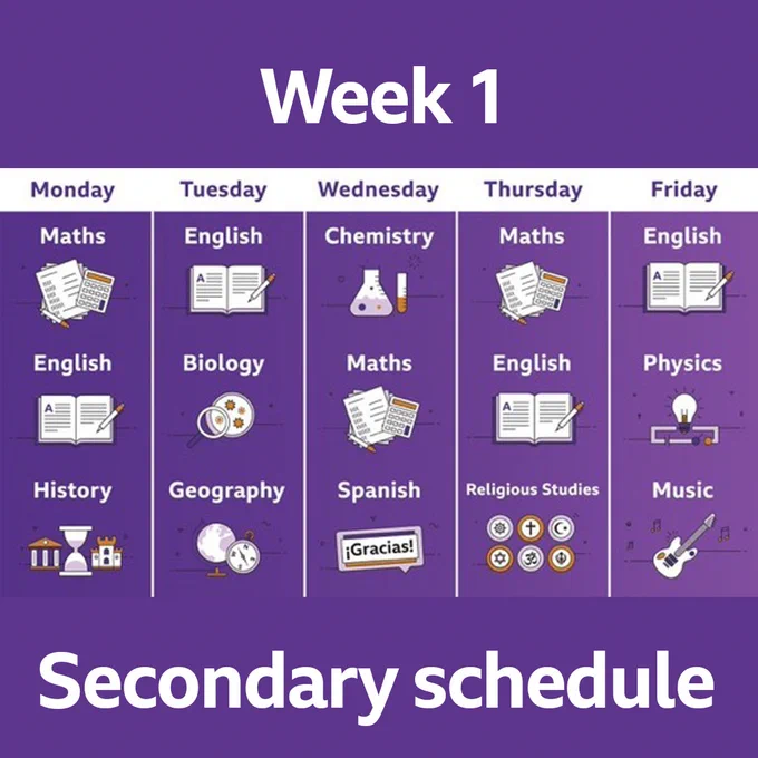 Weekly schedule showing subjects available on BBC Bitesize Daily television and online