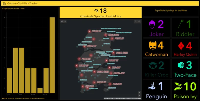 Gotham City Villain Tracker