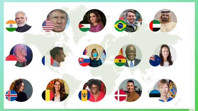 Cover of the World Leaders on Facebook 2020 report including the profile pictures and flags of 15 world leaders 