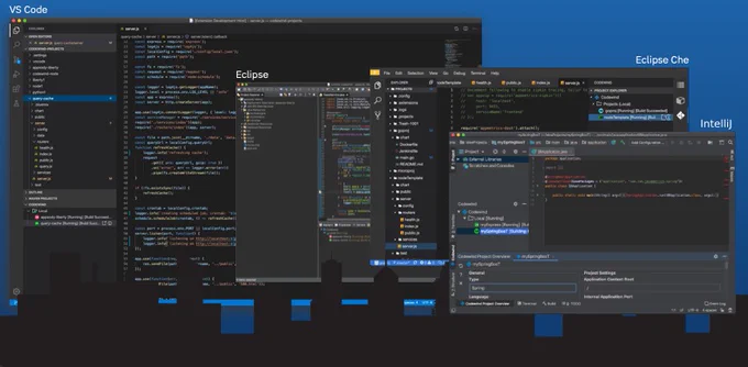 codewind IDE