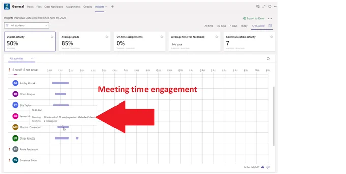 Picture of Meeting Attendance