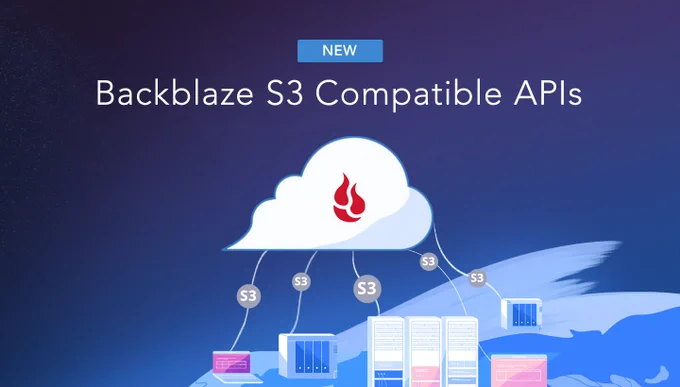 Announcing: S3 Compatible APIs for Backblaze B2 Cloud Storage (Image: cloud with flame in it connecting to computers)