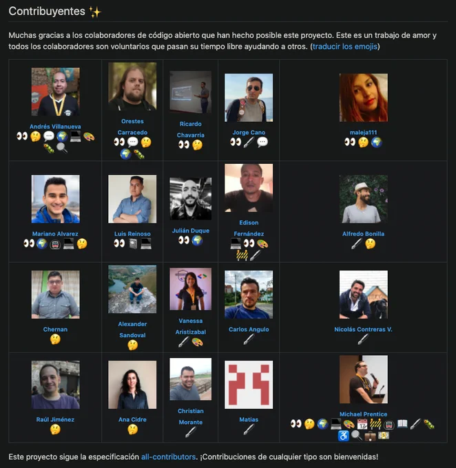 Contribuyentes a Angular Hispano