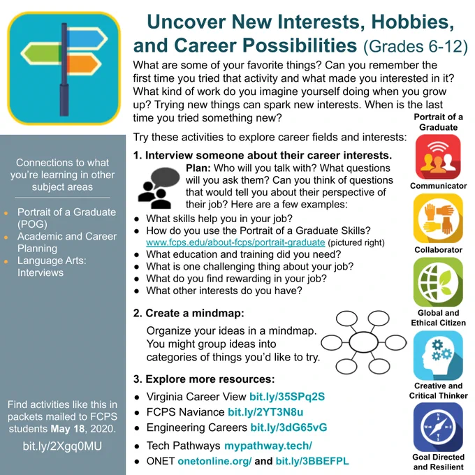 Image with instructions for today’s activity. FCPS families can access: bit.ly/2Xgq0M