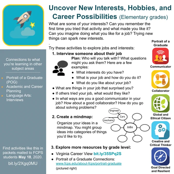 Image with instructions for today’s activity. FCPS families can access: bit.ly/2Xgq0M