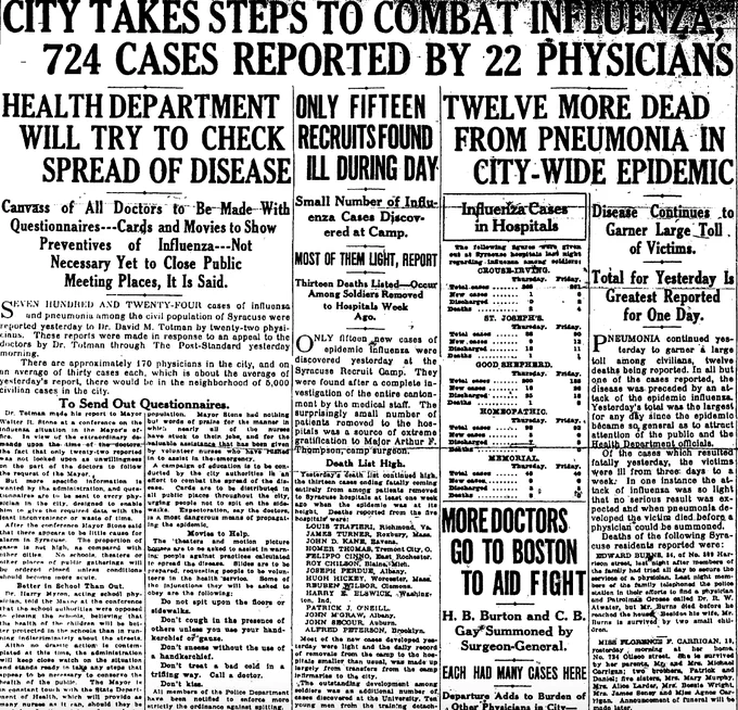 The Post, October 1918