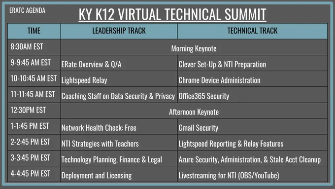 http://eratc.org/2020summit
