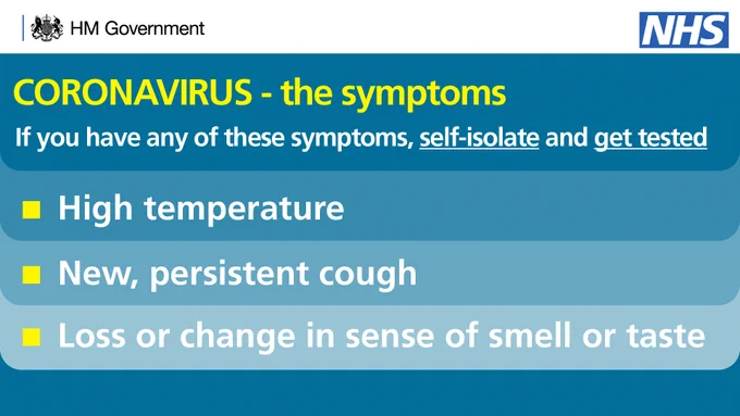 Coronavirus - the symptoms.
If you have any of these symptoms, self-isolate and get tested:
High temperature
New, persistent cough
Loss or change in sense of smell or taste.