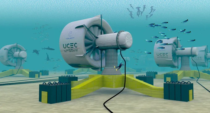 Our UCEC 150 MW