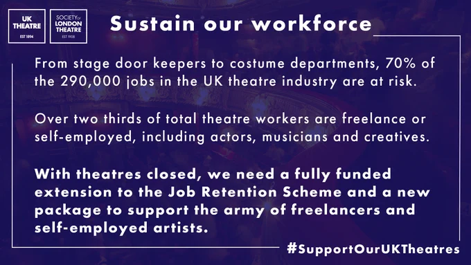 Sustain our workforce

From stage door keepers to costume departments, 70% of the 290,000 jobs in the UK theatre industry are at risk.

Over two thirds of total theatre workers are freelance or self-employed, including actors, musicians and creatives. 
 
With theatres closed, we need a fully funded extension to the Job Retention Scheme and a new package to support the army of freelancers and self-employed artists.

