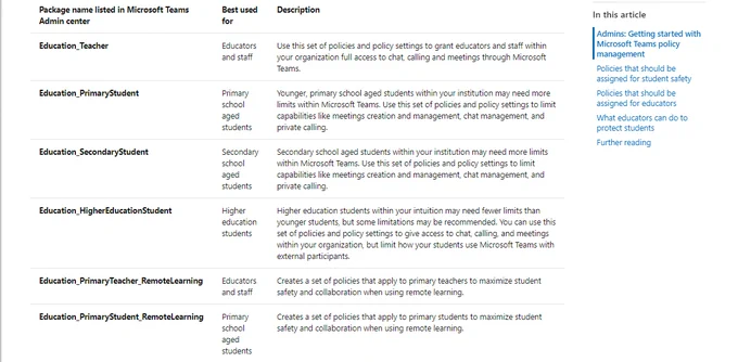 Picture of the new Policy Packages for Teams EDU