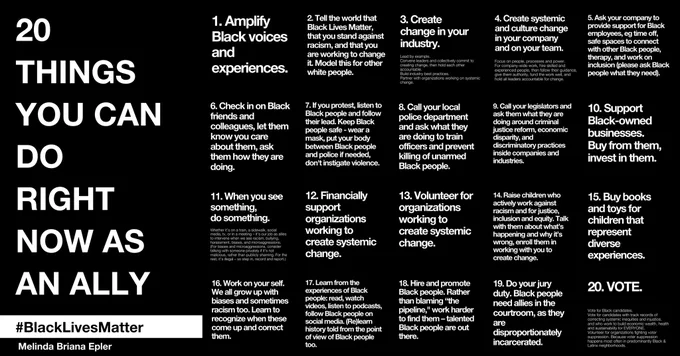 A list of 20 Things you can do as an ally, each is covered in the following threads.