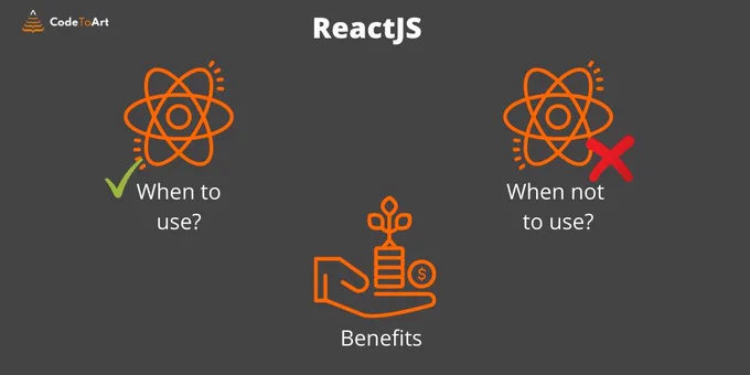 reactjs