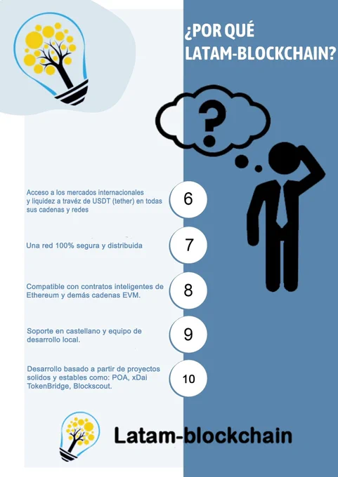 Más beneficios de latam-blockchain
