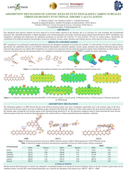 This is my Poster contribution for LatinXChem 2021, hope you find it interesting, any questions I'll happy to answer them. 