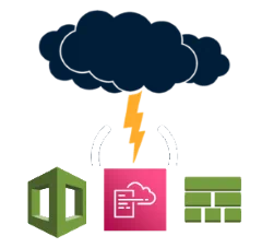 Cloud button logo on top of AWS CloudFormation icons