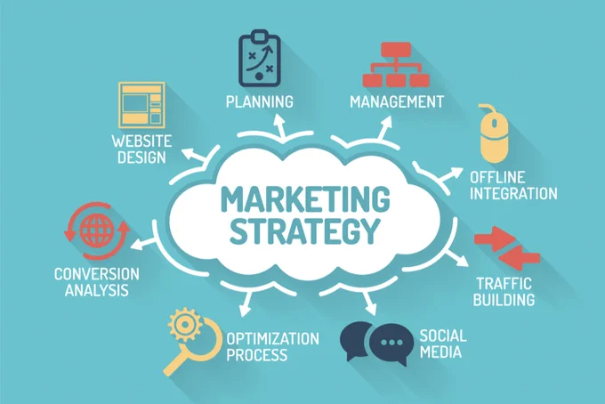 Marketing is the process of understanding your customers, and building and maintaining relationships with them.
.
But what exactly does "Marketing" mean to You?
.

What are the best marketing strategies to use? .
Most businesses are faced with a conundrum

What Makes us Different? Your Answer is Few Steps Away .
🌐 www.bytesbridge.com
📧 bytesbridge@gmail.com
📱  92 318-0041895

#brand #branding #brandy #brandingdesign #brandidentity #brandnew #branddesign #brandname #brandstrategy #branddevelopment #branded #brands #brandedlovers #brandingagency #brandshop #logobrand #digitalbranding #marketing #brandmarketing #marketingbusiness #marketingstrategies #markitingtools #marketingplans #contentmarketing #advancedmarketing #marketingwork #marketingbrand #brandmarketing #productmarketing