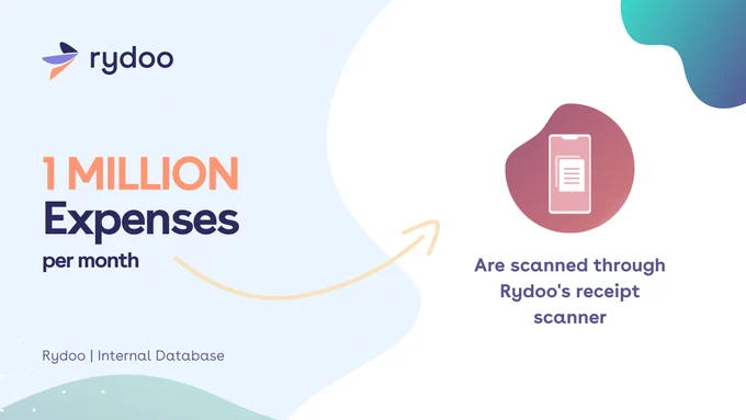 Receipt Scanner App