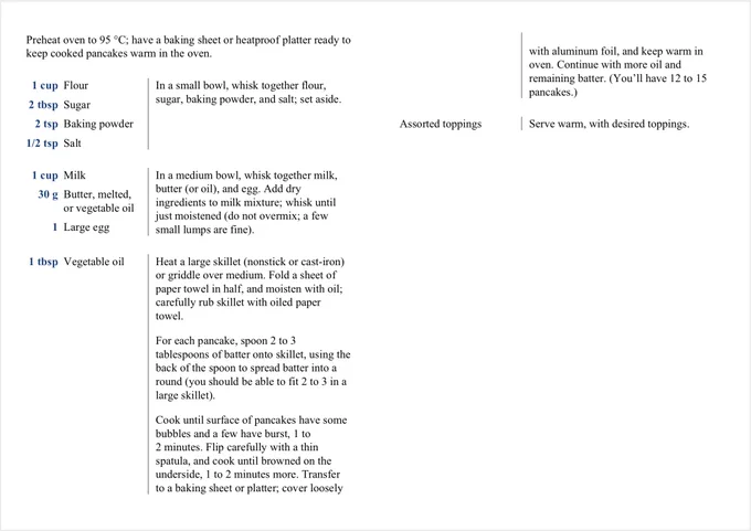 Interior of the pancake recipe card in PDF.