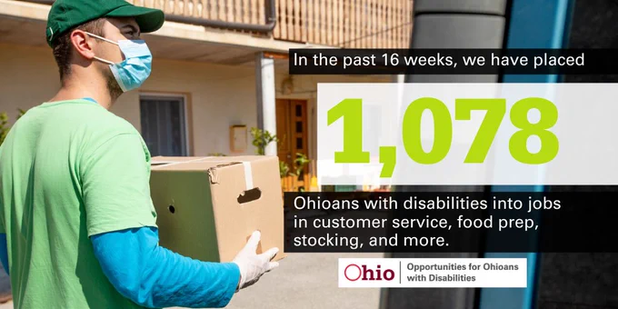 In the past 16 weeks, we have placed 1,078 Ohioans into jobs.
