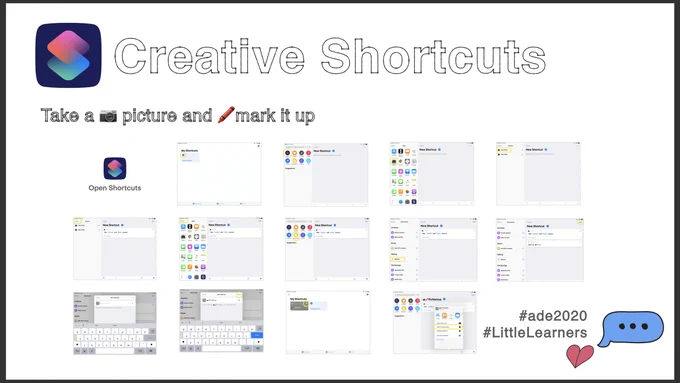 This is a picture of the steps to follow to create a simple Shortcut, so students can take a picture and mark it up.