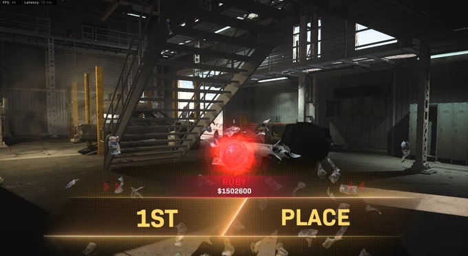 Screenshot from Call of Duty Warzone Plunder mode, large text about first place in the rankings on the game. Total team cash collected was $1502600 and it got team to the Ruby rank.