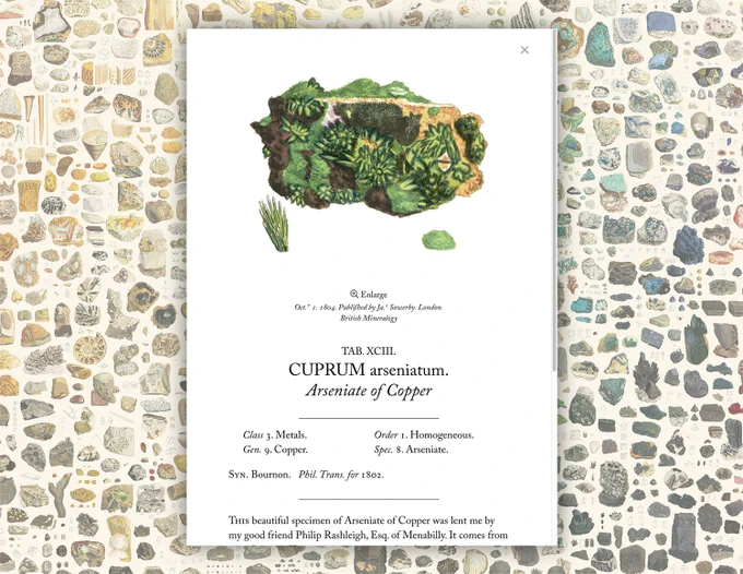 Popup showing details and picture of Arseniate of Copper.