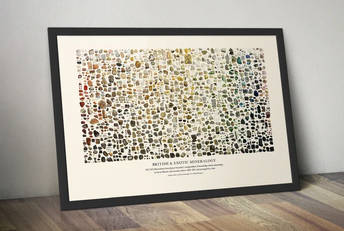 Framed poster of entire collage on the floor leaning against a wall.