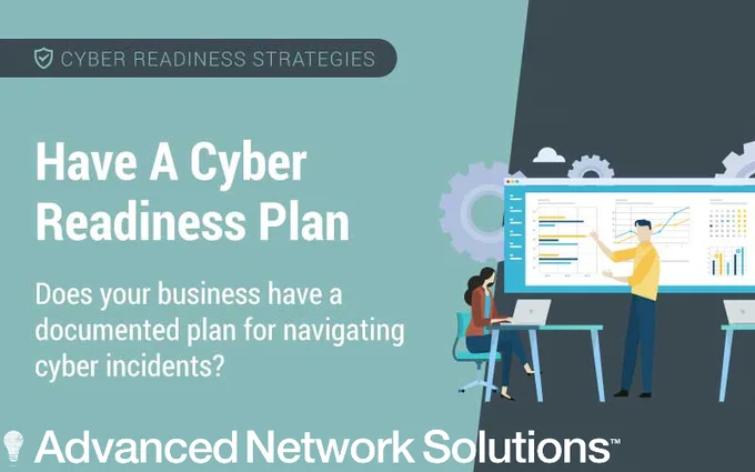 Have a cyber readiness plan to navigate cyber incidents. Contact Advanced Network Solutions, an outsourced IT provider creating technology success for small and medium-sized businesses, to begin building your plan today.