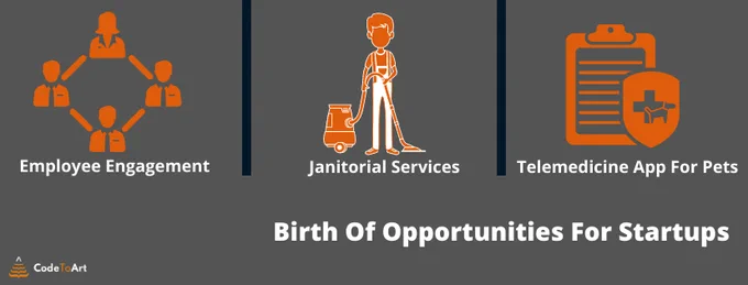 Opportunities for startups in the time of Covid.