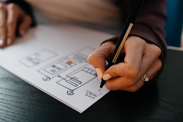 INTERSECT deliverables
