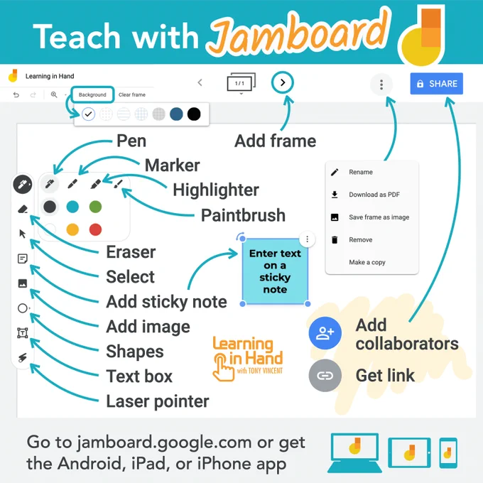 Teach with Jamboard. Labeled Jamboard diagram.