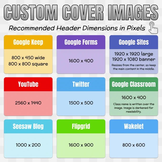 Custom Cover Images: Recommended Header Dimensions in Pixels