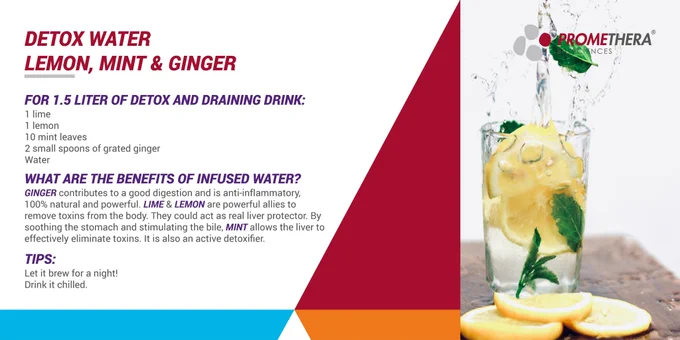 Detox water with lemon, mint & ginger
