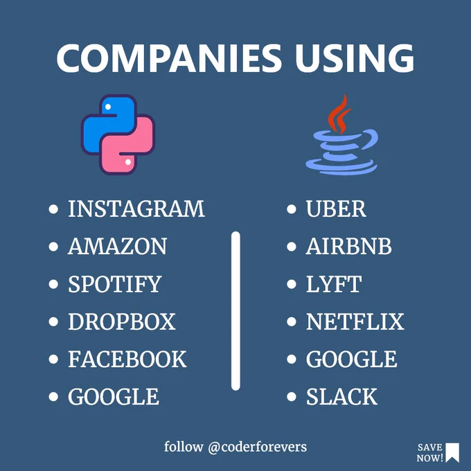 Companies using Python or Java