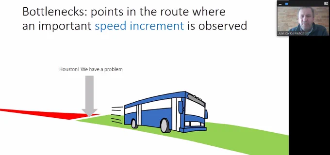 Bottlenecks: points in the route where an important speed increment is observed.
A graphic of a bus accelerating on a green lane after having been on a red lane with a caption "Houston, we have a problem!"