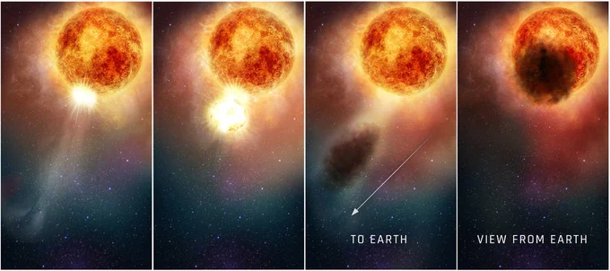 An illustration in four panels showing the sequence of a dark cloud of hot dust shooting from the surface of supergiant star Betelgeuse. 