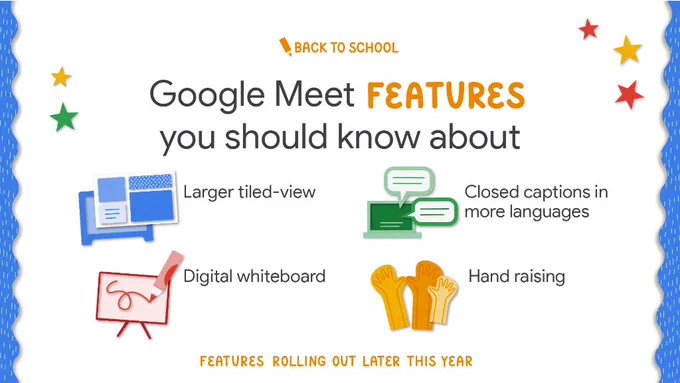 Google Meet features you should know about:
Larger tiled-view
Digital whiteboard
Closed captions in Meet
Hand raising