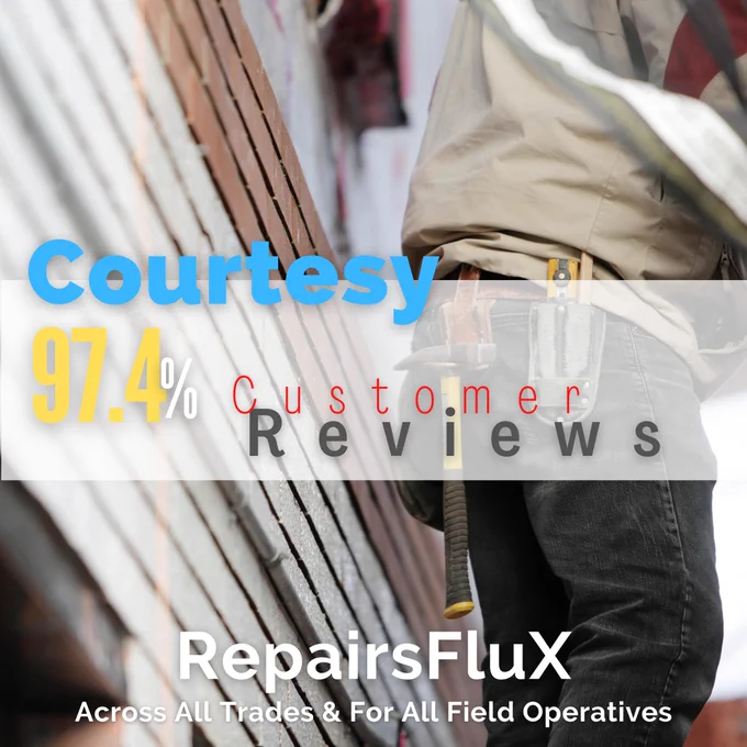 RepairsFluX Customer Revenues 97.1% Satisfaction Level