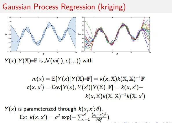This talk was given at the LIMOS on July the 9th 2020 and was mainly intended for an audience of non specialists of Gaussian processes (GPs). The first slides (up to slide 12) about GPs and Bayesian Optimization should probably be skipped by readers already aware about them. However, the two research contributions on variable selection for optimization 1) by kernel methods and, 2) by penalized likelihood in the PCA space, may be of interest to some experts.